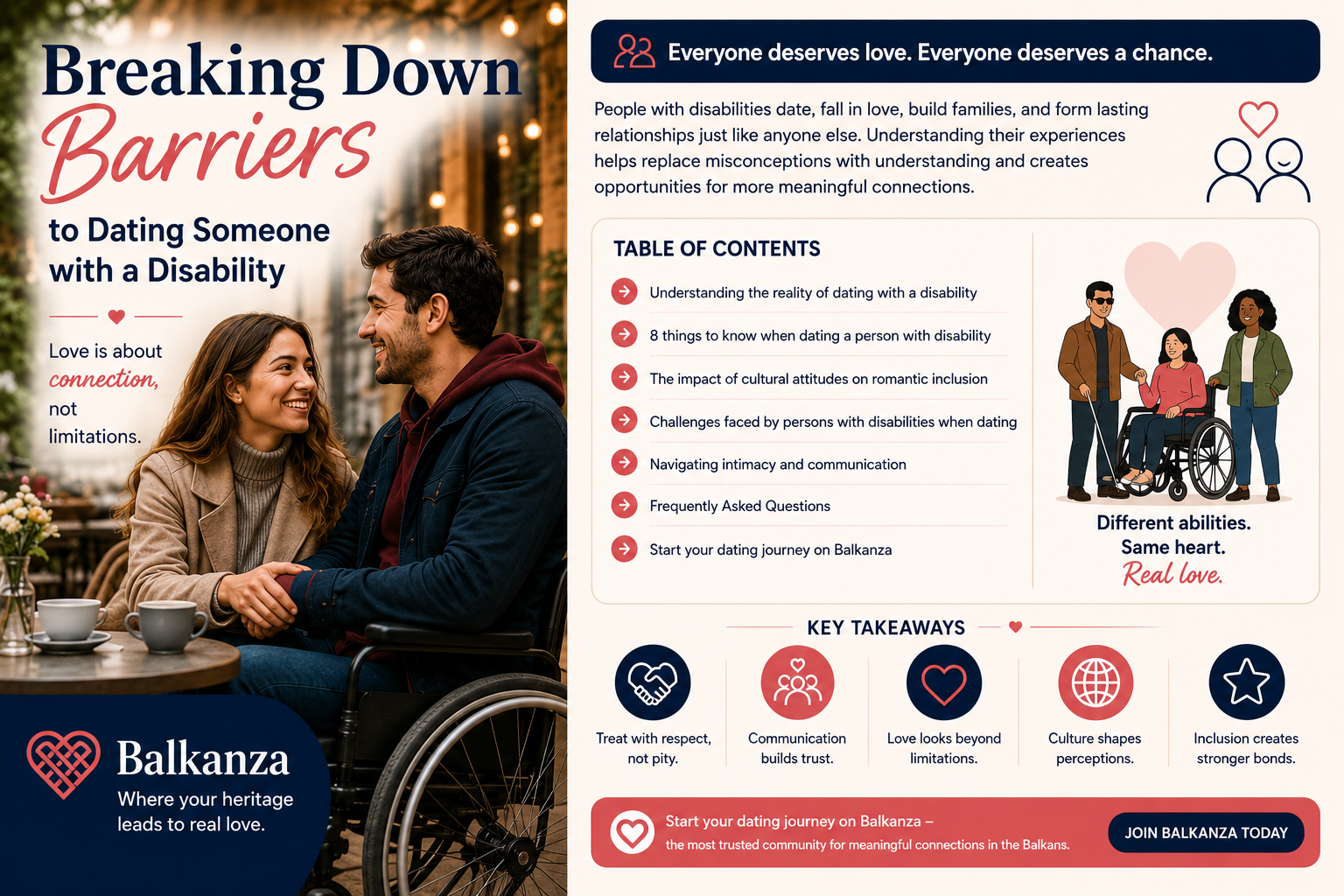 Breaking Down Barriers to Dating Someone with a Disability