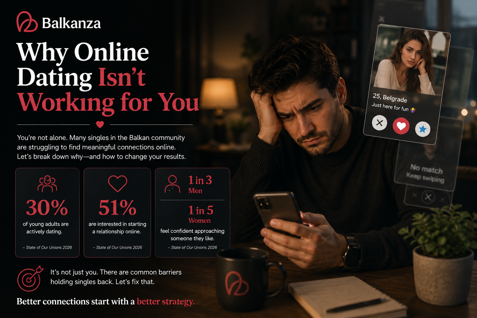 Why Online Dating Isn’t Working for You